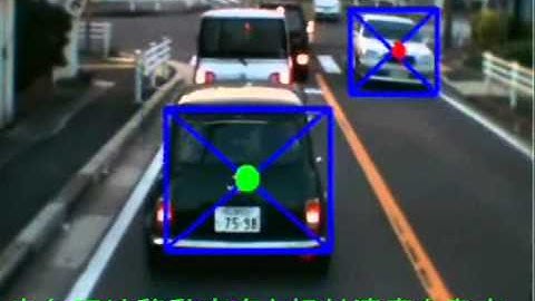 Car Detection Deformable Part Model