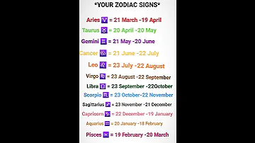 See Your ZODIAC SIGNS How To Know Our Zodiac Sign 