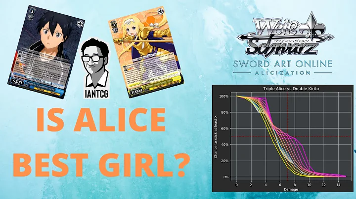 How GOOD is Alice? | Weiss Schwarz Analysis | Swor...