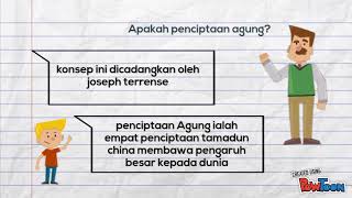 LMCW2163 TITAS: TAMADUN CHINA