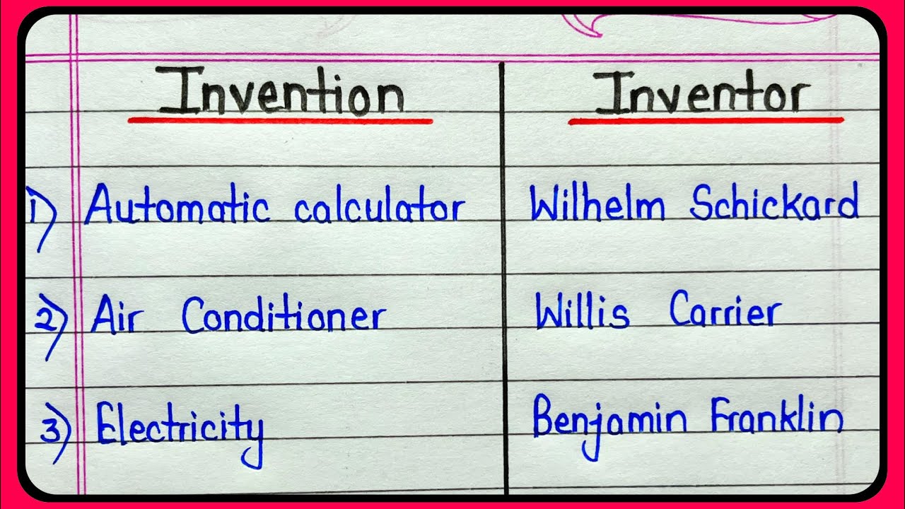 inventors and their inventions chart