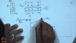 Mod-01 Lec-21 Multiple Regression -- Introduction