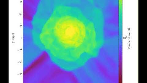 The Birth of the Intracluster Medium