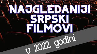⁣Najgledaniji srpski filmovi u 2022. godini