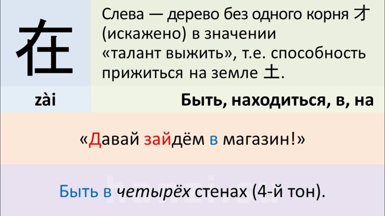 Китайский урок 7. Китайский язык. Китайский язык для начинающих. Китайский язык учить. Уроки китайского языка для начинающих.