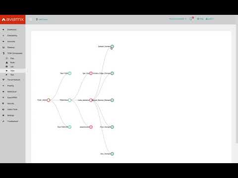 Demo: Using Aviatrix to Orchestrate AWS Transit Gateway and Build VPC Segmentation