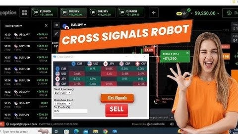 Cross Signal Reboot C3 Pro For IQ Option - Pocket option Trading