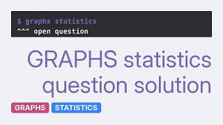 Applying graph adjustment algorithms to Elo rating system