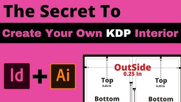 Create Your Own #KDP Interior Template with #InDesign: Step-by-Step Guide