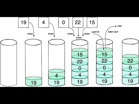 STACK - LINEAR DATA STRUCTURE - YouTube