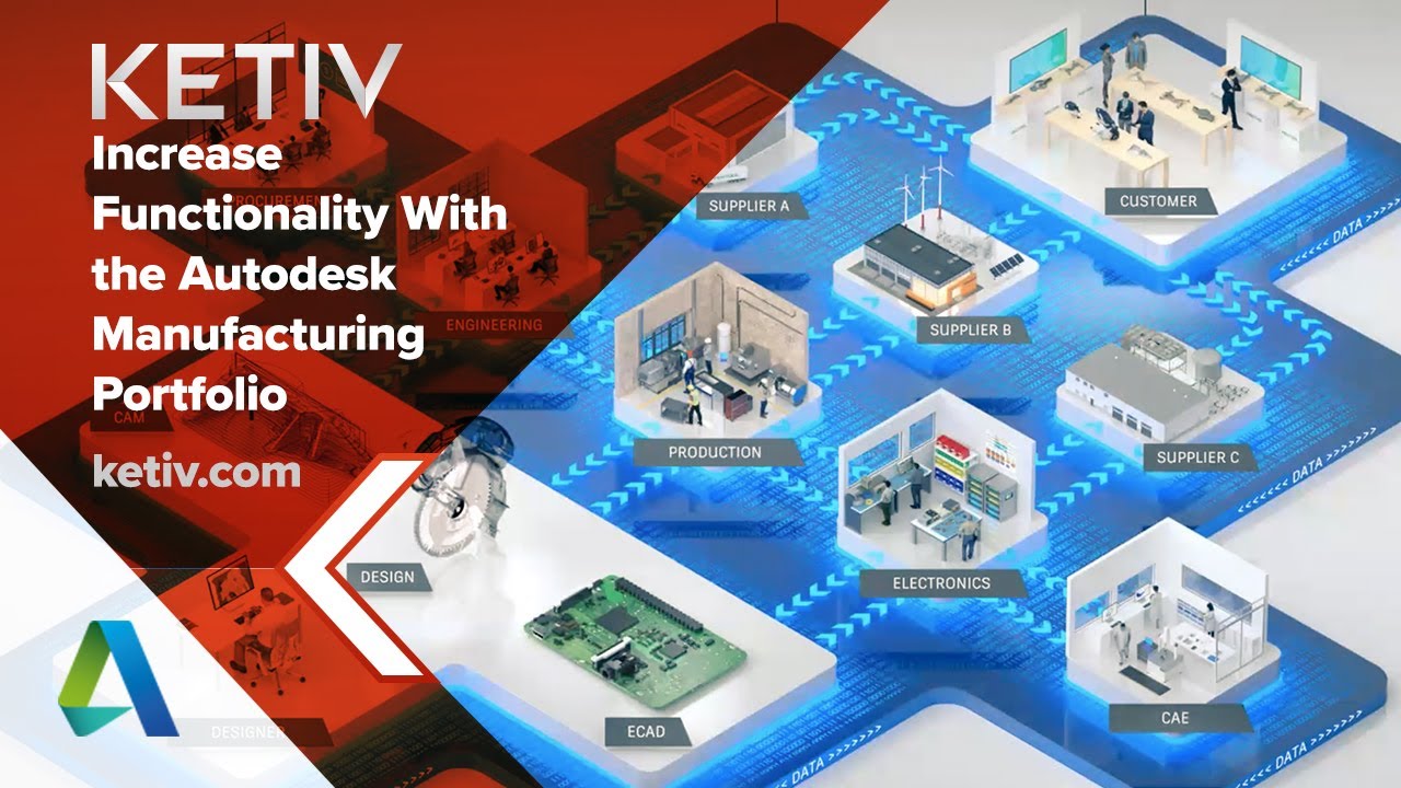Increase Functionality With the Autodesk Manufacturing Portfolio