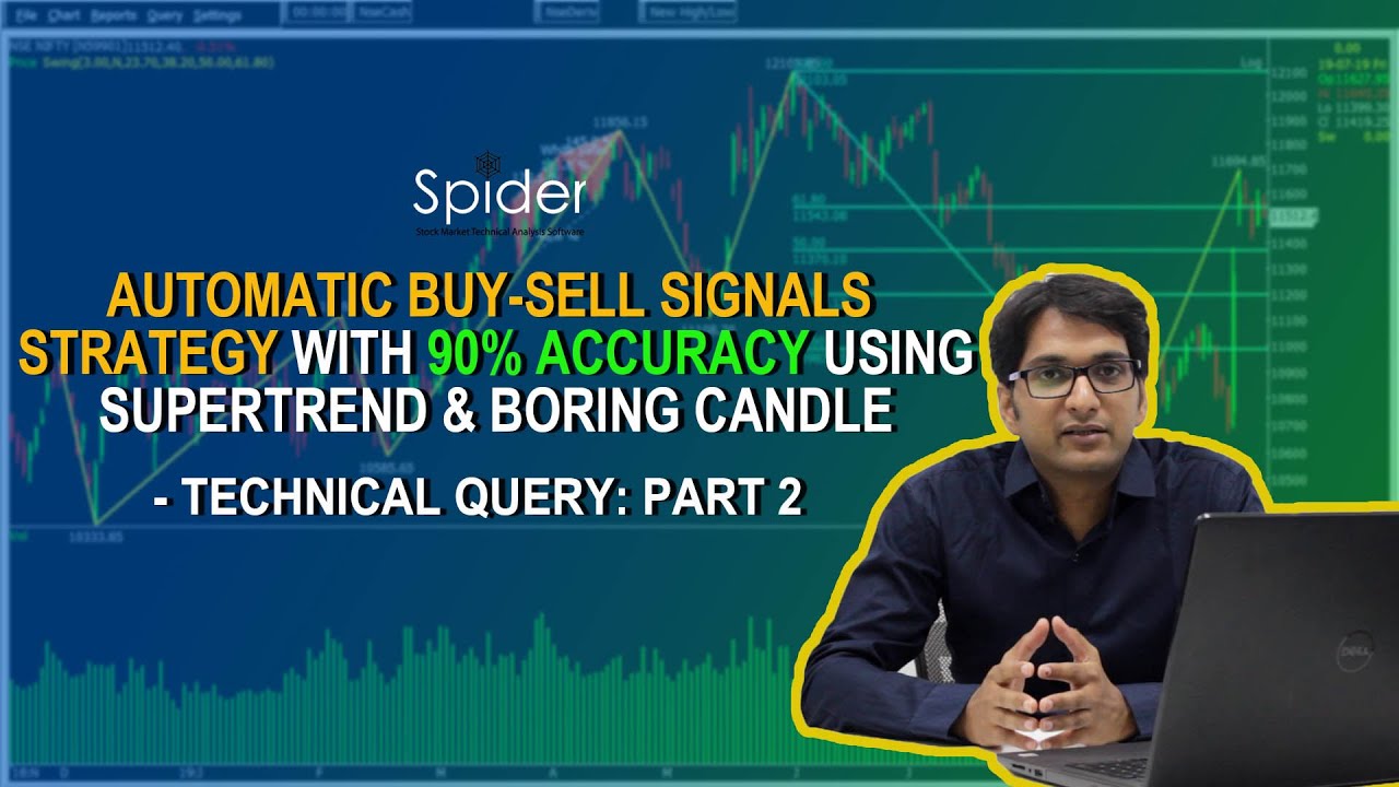 Auto Buy Sell Signals Strategy using Supertrend & Boring Candle with 90% Accuracy