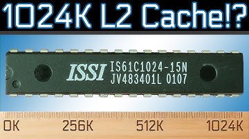 How Much Level-2 Cache Do You Need?