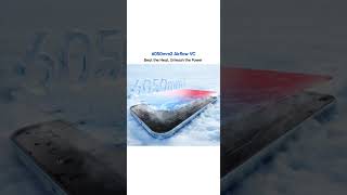 REALME 16 5G,50MP Dual Portrait Camera, Dimensity 6400 Turbo Processor, 700mAh Battery.#realme