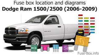 fuse box location and diagrams: dodge ram 1500/2500 (2006-2009)