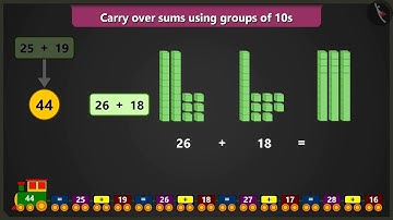 Class 2 Maths Chapter 12 