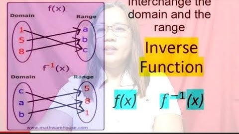 Inverse of one to one Functions General Mathematics (week-4)
