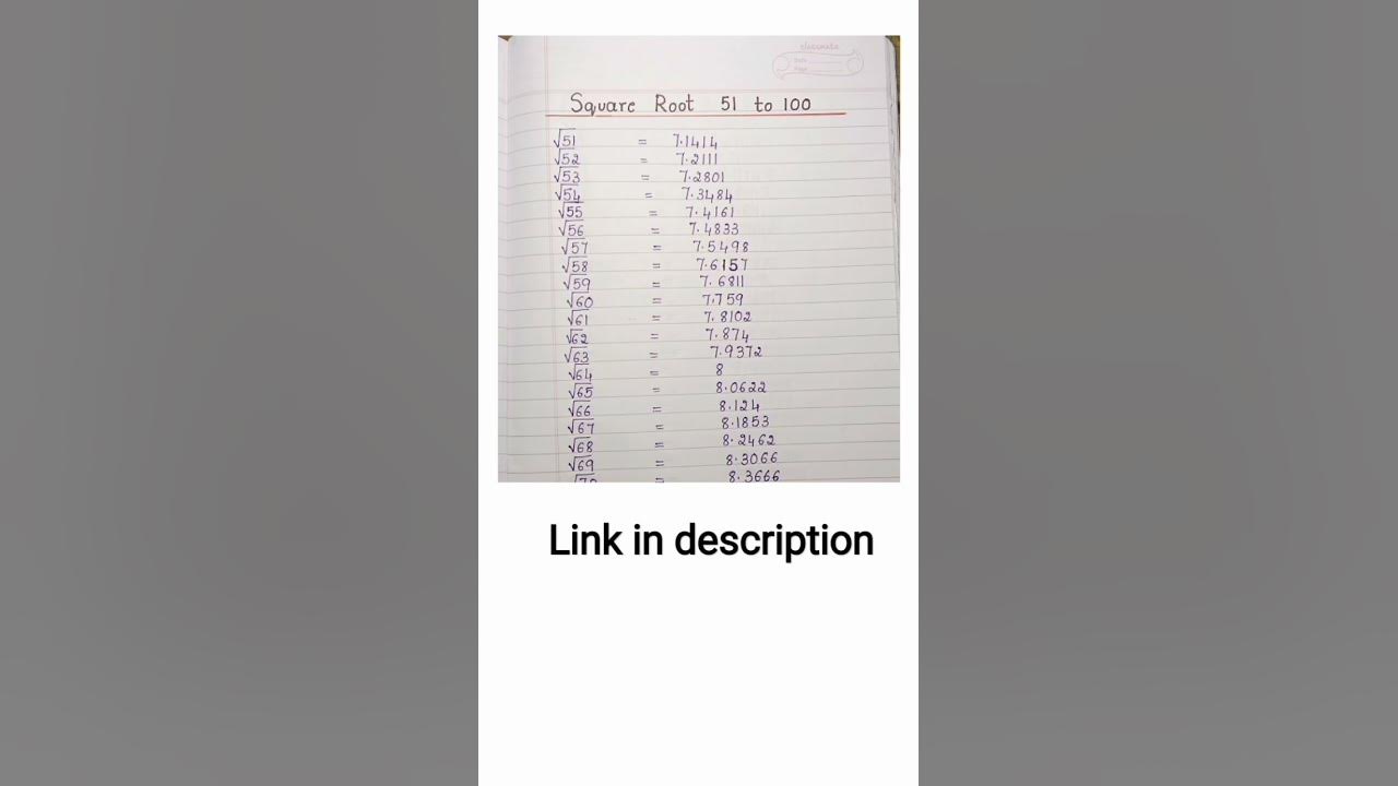 square-root-51-to-100-youtube