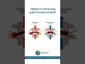 Advance Robotic Spinal decompression#laser #noninvasivetherapy#pain