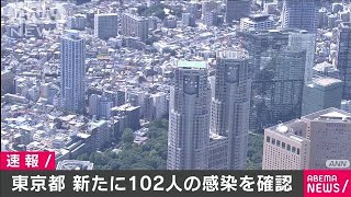 東京で新たに102人感染　新型コロナ(2020年10月26日)