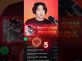 Jungkoba reacts to MONTAGEM OSCURIDA Brazilian Phonk #phonk #edit #brazilian #phonkmusic #song