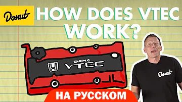 VTEC | Science Garage На Русском