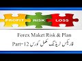 Meta Trader 4 - Part 5 Forex Trading Complete Course Urdu ...