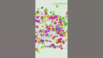 Nanostar Dendrimers Explained
