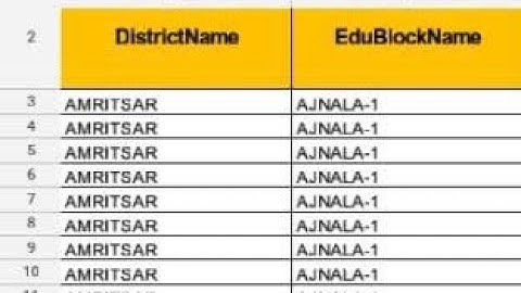 Amritsar Math Olympiad Test Result Class 8th All students  , PUNJAB EDUCATION SUBSCRIBE CHANNEL