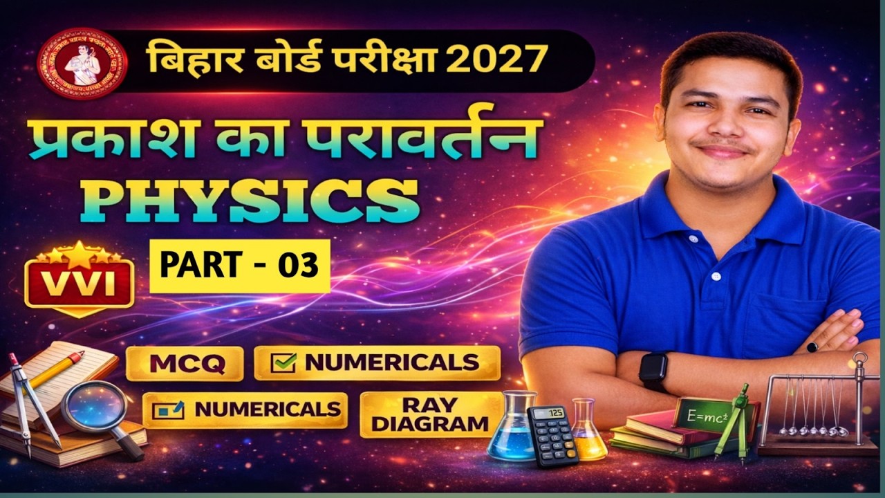 ✨ प्रकाश का परावर्तन (Reflection of Light) – Part 3I Class 10 Physics | Concepts 👨‍🏫Siddharth Bhaiya