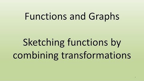 2.6 Sketching functions by combining transformations.