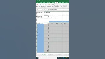What if analysis excel #excel #exceltips #exceltutorial #subscribe #trending #online