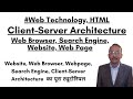 Client Server Architecture | Web Browser | Search Engine | Web Page | Website