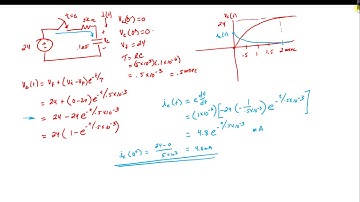 RC Example 2 Simple Step Response