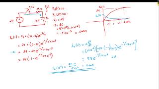 RC Example 2 Simple Step Response