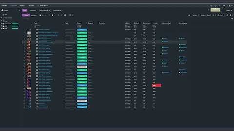 3 - Production Tracking - Intro to ftrack Studio trial