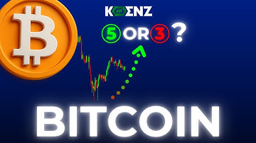 BTC: Elliott Wave Analysis Price Prediction | 4hr & 1hr | Bitcoin Forecast & Key Levels