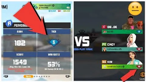 The 3on3 Experience...