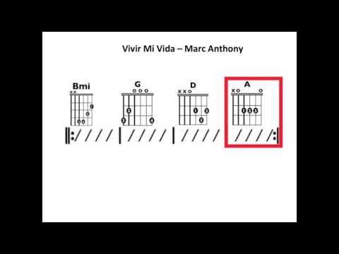 Vivir Mi Vida - Moving Chord Chart