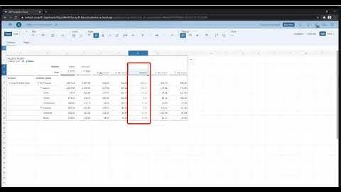 How to define Variance in SAP Analytics Cloud | Actual vs Budget Variance in Story | Tutorial - 10