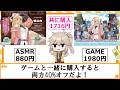 【2026年6月12日まで両方購入すると40%OFFです】ダンジョンウィズガールのASMRが発売されました