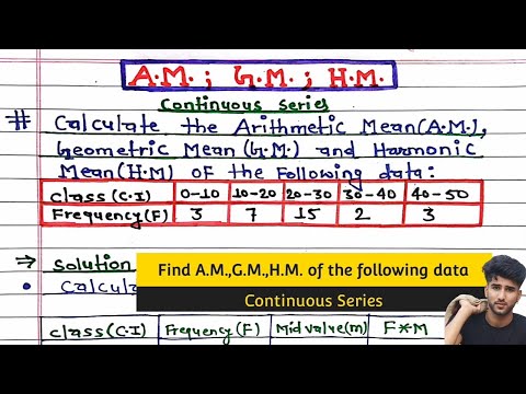 Arithmetic Mean (A.M),