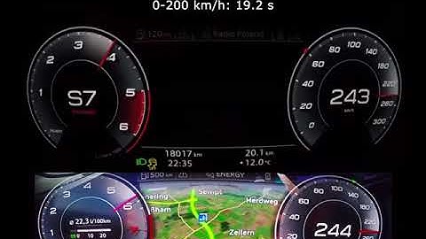 Audi A7 55TFSI vs Audi S7 TDI