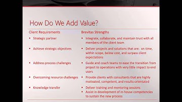 Compliance & Operational Effectiveness