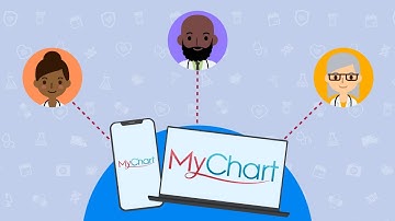 MyChart: Share Everywhere (For Desktop)