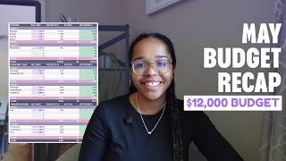 How We Spent $12,000 in May as Gen-Z's