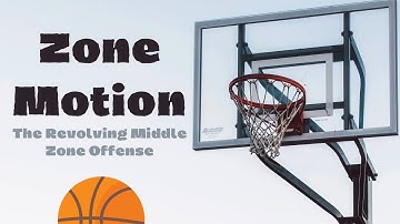 Zone Motion | The Revolving Middle Zone Offense