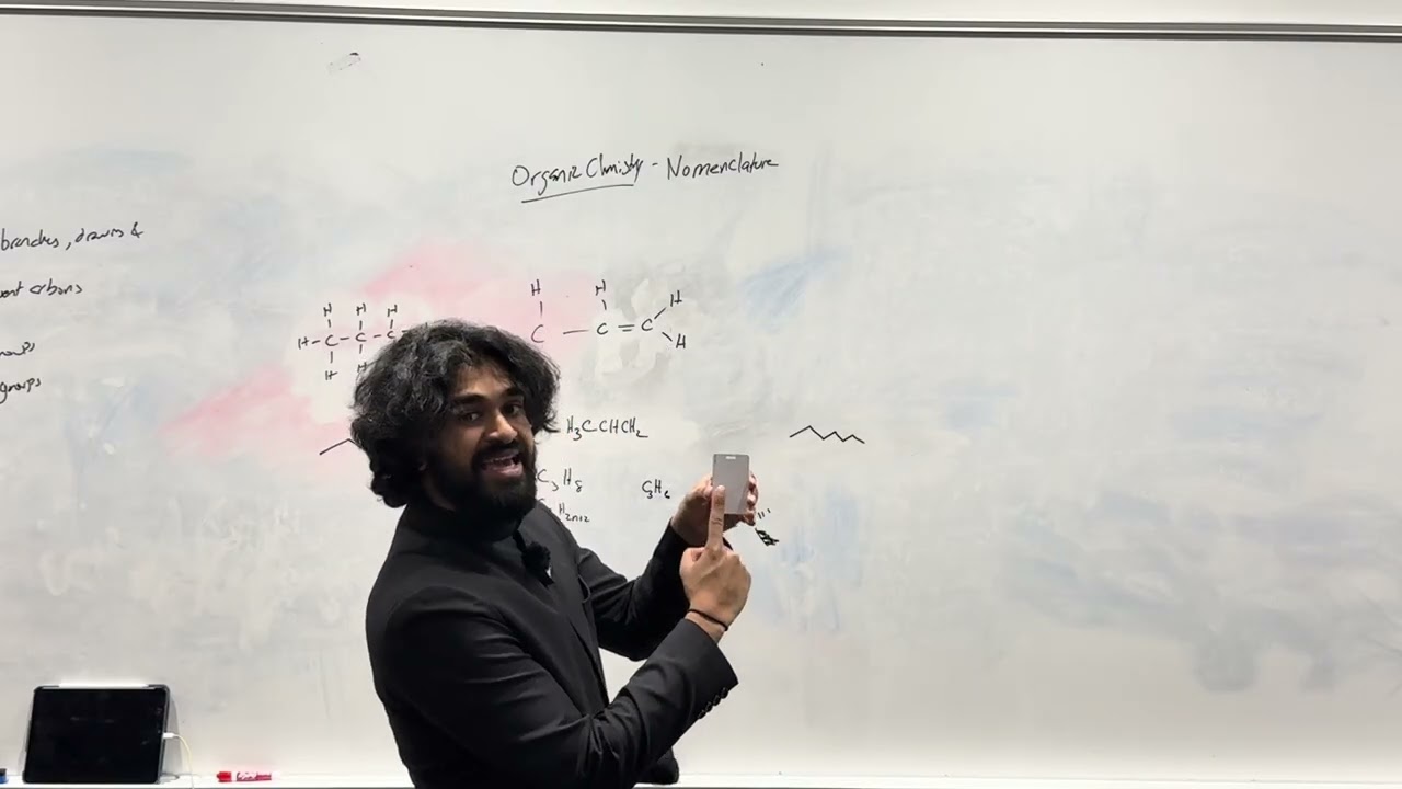 Экзамен MCAT 2025-2026: Органическая химия, Введение/Глава 1 - Номенклатура (Часть 1)