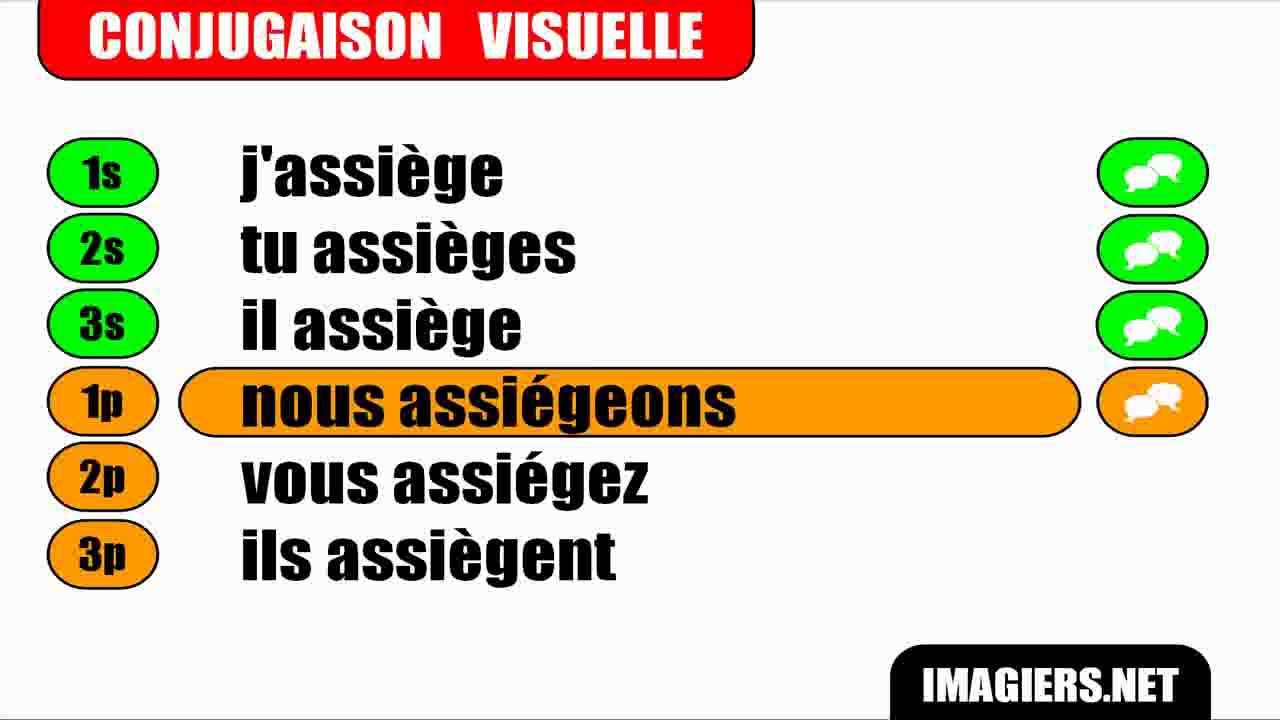 FRENCH VERB CONJUGATION = Assiéger = Indicatif Présent libero voleibol