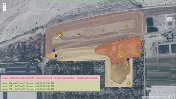 GeoEvent Server: Applying Real-Time Analytics